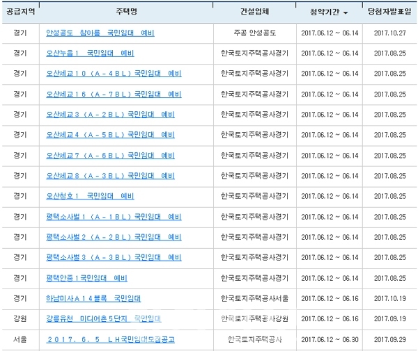 ▲ 아파트투유(www.apt2you.com)