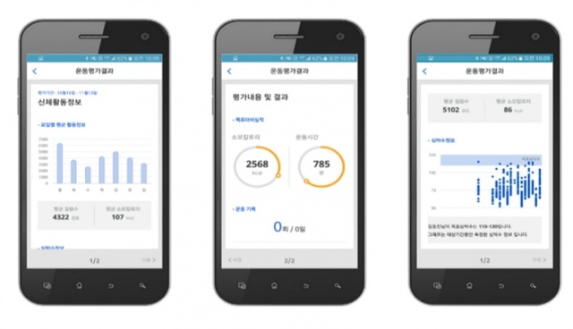 ▲ 모바일헬스케어 화면