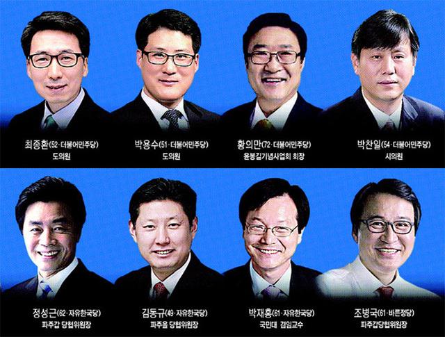 ▲ 정성근위원장 한국당