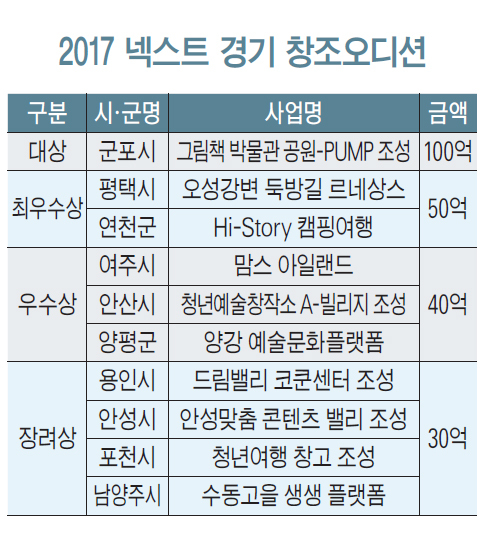 제목 없음-3 사본.jpg
