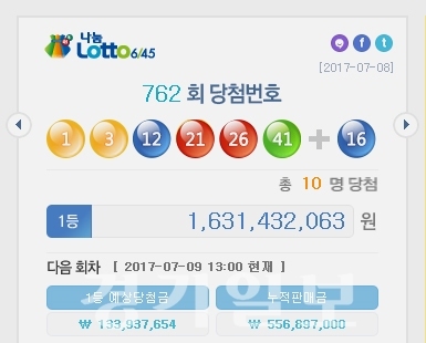 ▲ 나눔로또 제762회 로또복권 추첨