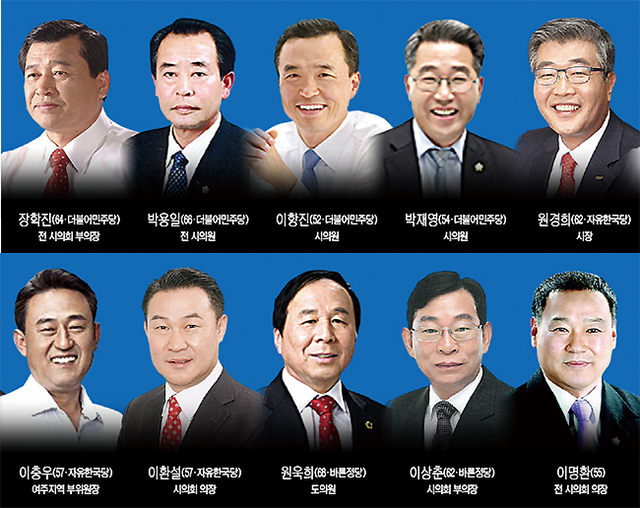▲ 여주시 내년 지방선거 누가뛰나