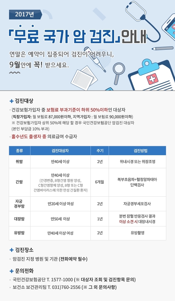 ▲ 광주시 보건소, “무료 국가 암검진” 미루면 예방할수 없습니다