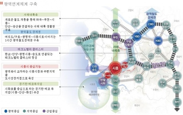 ▲ 시흥,도시정책토론회개최(광역연계체계구축)