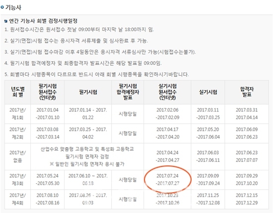 ▲ 한국 산업인력공단 큐넷(q-net.or.kr)