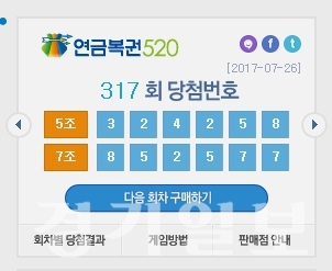 ▲ 나눔로또 연금복권 317회차 당첨번호 추첨