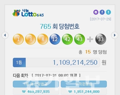 ▲ 나눔로또 제765회 로또복권 추첨