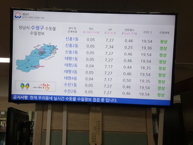 ▲ 성남시-LED 모니터로 볼 수 있는 우리 동네 수질 정보 시험 가동 중