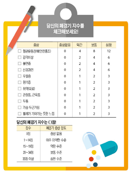 ▲ 당신의 폐경기 지수를 체크해보세요!