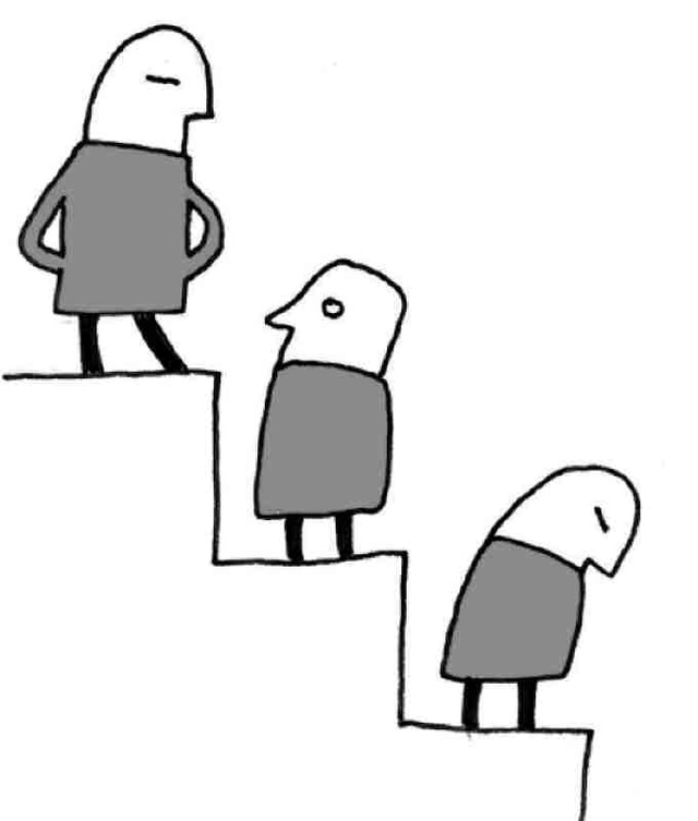▲ 
