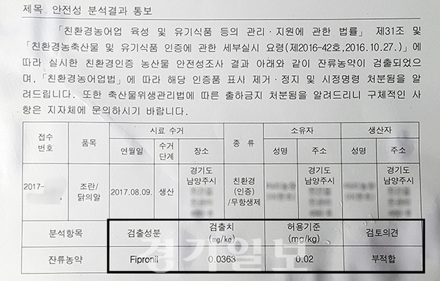 ▲ 국립농산물품질관리원 경기지원의 남양주 한 농장 잔류농약 검출 안전성 분석결과 부적합 통보 /하지은 기자