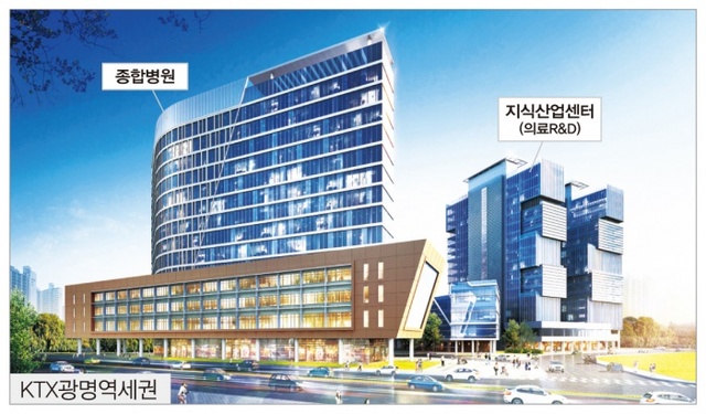 ▲ 종합병원조감도. 광명시 제공