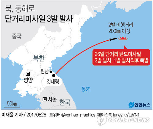 ▲ [그래픽] 북, 깃대령 일대서 동해상으로 단거리 발사체 3발 발사  /연합