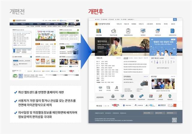 ▲ (사진)인천시의회 홈페이지