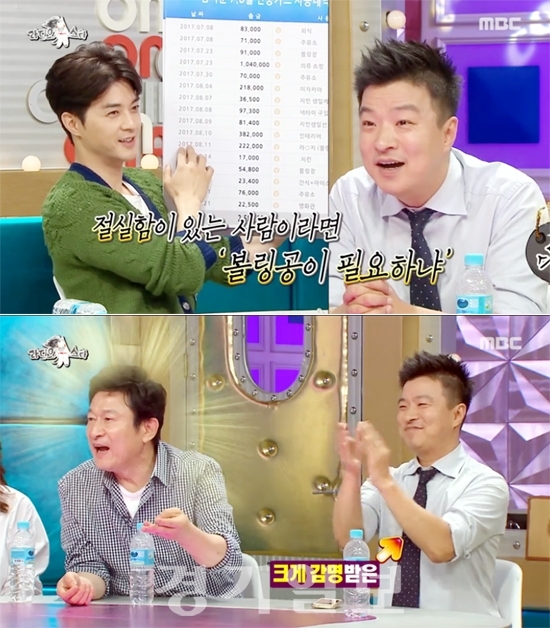 ▲ MBC ‘황금어장-라디오스타’ 김생민 영수증 소비진단