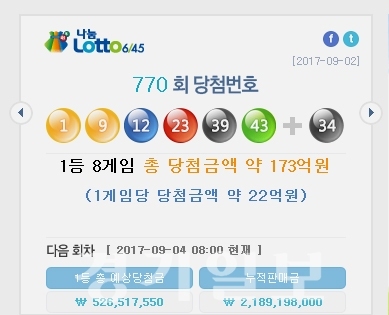 ▲ 나눔로또 제770회 로또복권 추첨