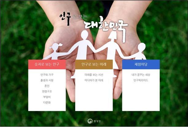 ▲ 통계청