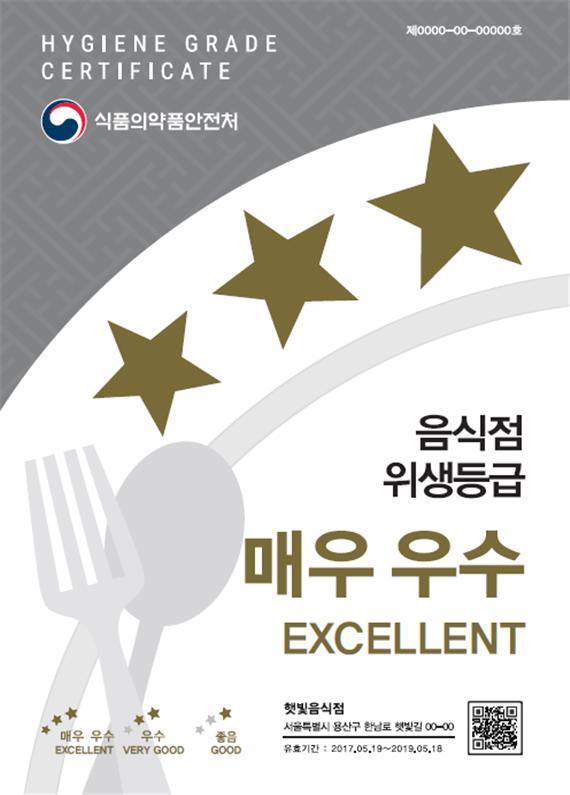▲ 광주시, BBQ카페 곤지암리조트점 위생등급 ‘매우우수’ 현판식 전수 (2)