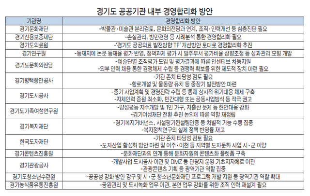 제목 없음-2 사본.JPG