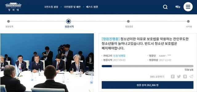 ▲ 최근 부산 사하구에서 후배 여중생을 피투성이가 되도록 폭행한 사건과 관련해 지난 3일 청와대 홈페이지에 접수된 소년법 폐지 청원은 10일 오후 26만2천366명이 서명했다. 사진=청와대 홈페이지