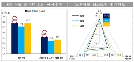 ▲ 연합뉴스