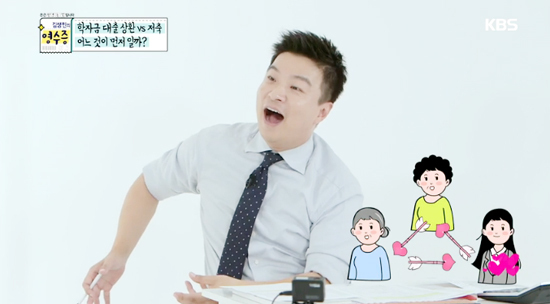 ▲ KBS2 ‘김생민의 영수증’ 5회