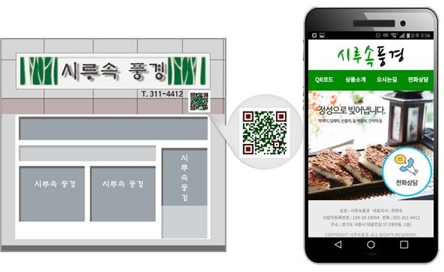 ▲ 시흥,댓골상가 QR코드