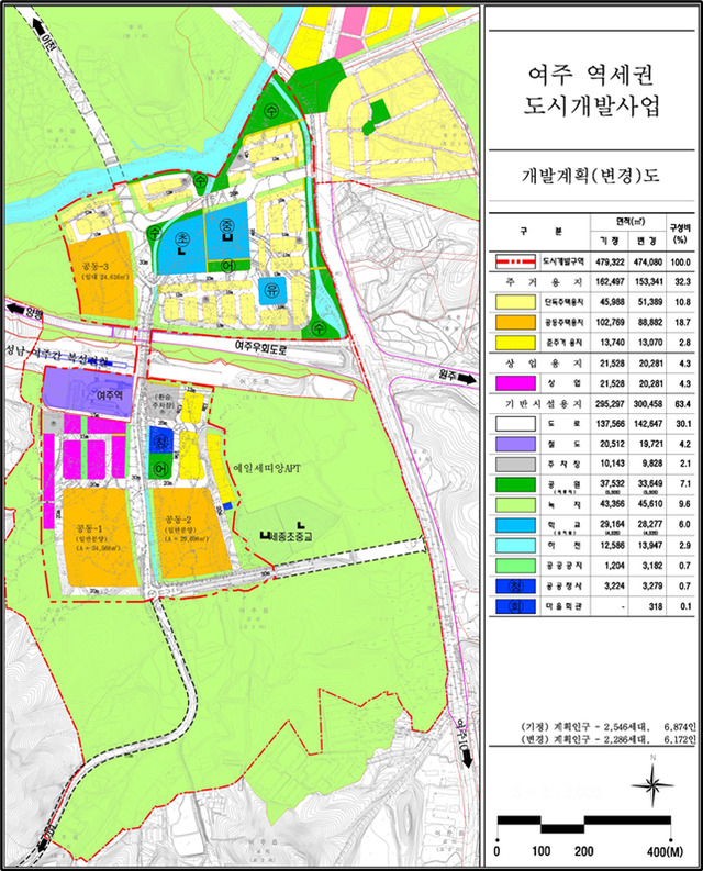 ▲ 개발계획도