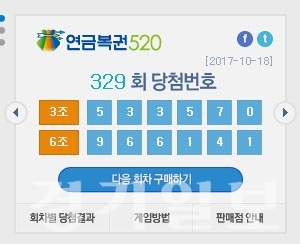 ▲ 나눔로또, 연금복권 329회차 당첨번호 추첨
