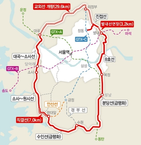 ▲ 국토교통부가 다음 달 교외선 등 기존 선로를 활용해 서울 외곽 170여㎞를 철도로 잇는 수도권 순환철도망 사전 타당성 검토 용역에 착수한다. 사진은 국토부가 구상 중인 수도권 순환철도망 노선도.  /연합
