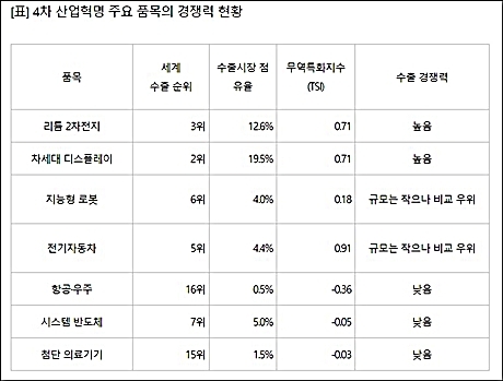 ▲ 자료/연합뉴스