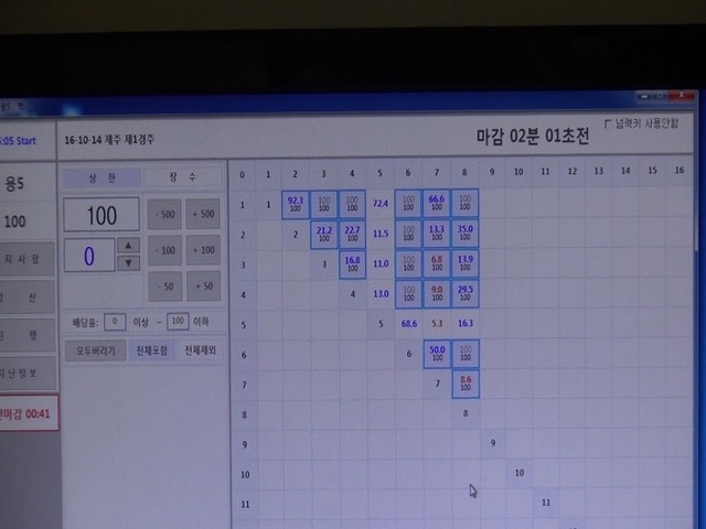 ▲ 판도라_ 프로그램 창