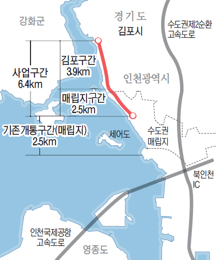 ▲ 거첨도~약암리 도로개설