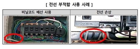 ▲ 자료/한국소비자원