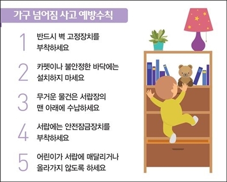 ▲ 자료/한국소비자원