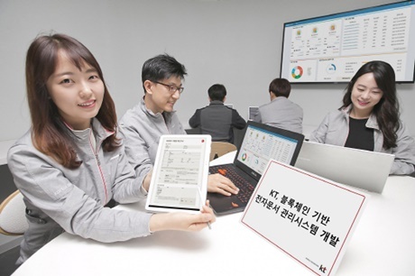 ▲ KT가 전자문서 데이터를 무제한으로 저장할 수 있는 ‘차세대 전자문서 시스템’을 개발했다고 17일 밝혔다. 사진/KT 제공