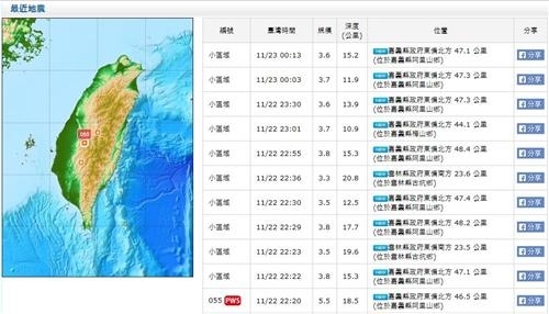 ▲ 대만 중앙기상국 캡처. 연합뉴스