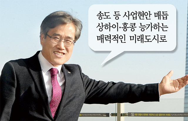 ▲ 경기인터뷰 김진용 인천경제청장JYJ_6338
