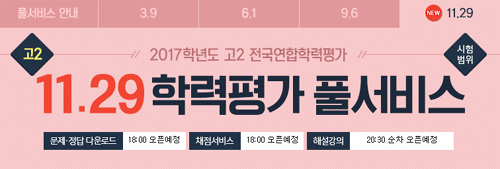 ▲ 경기교육청 주관 고1·2 11월 학력평가. EBS 홈페이지(ebsi.co.kr)