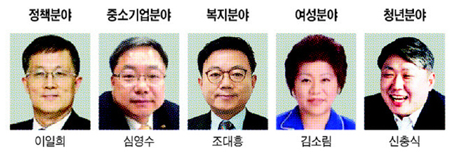 인천시, 시민생활 밀접 5개 분야 신임 특별보좌관 위촉