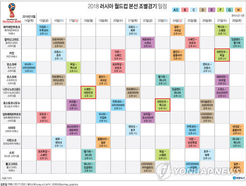▲ 2018 러시아 월드컵 조별경기 일정