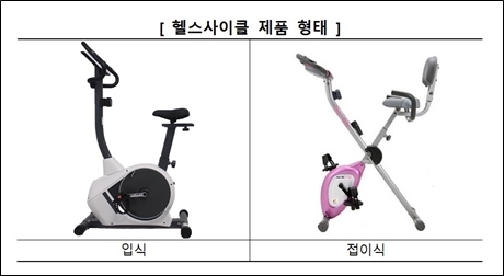 ▲ 자료/한국소비자원