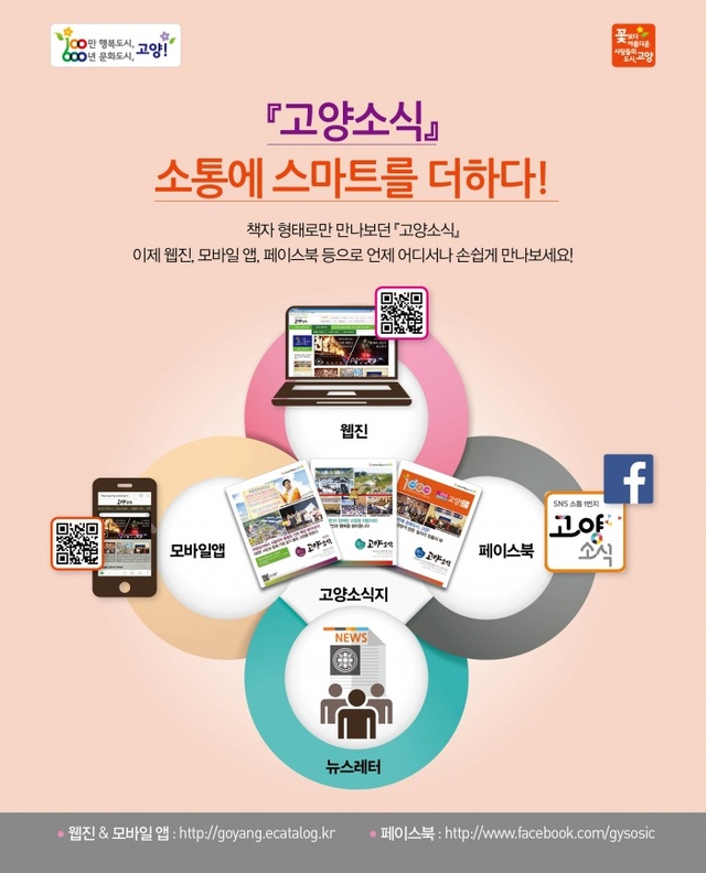 ▲ 고양시정소식지, ‘고양소식’이 5년 연속 대한민국 커뮤니케이션 대상을 수상했다.