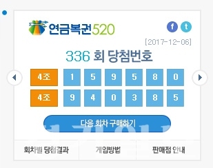 ▲ 나눔로또 연금복권 336회차 추첨