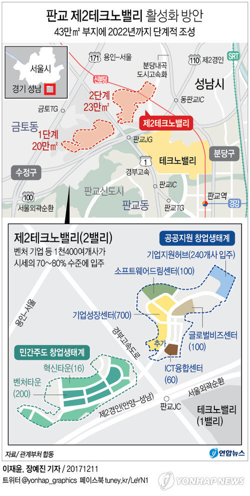 판교 테크노밸리.jpg