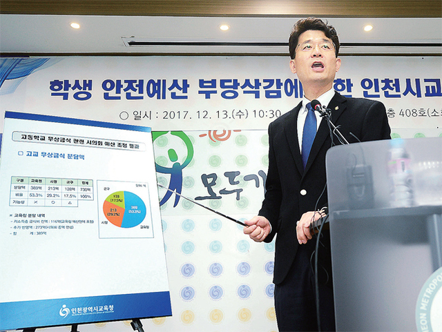 ▲ 기자회견하는 朴 권한대행 13일 오전 박융수 인천시시교육감 권한대행이 청사내 소회의실에서 학생 안전예산 부당삭감에 대한 시 교육청 입장을 밝히는 기자회견을 하고 있다. 장용준기자