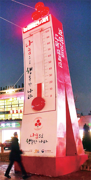▲ 이영학 사건과 기부단체의 기부금 횡령 사건 등의 여파로 불우이웃 돕기에 대한 시민들의 반응이 꽁꽁 얼어붙고 있다. 18일 경기도청 오거리에 설치된 사랑의 온도탑이 지난해 같은 시기보다 10℃ 적은 21.3℃를 기록하고 있다. 전형민기자