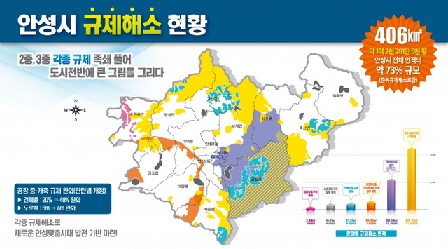 ▲ 규제해소 지도(원본)-171228