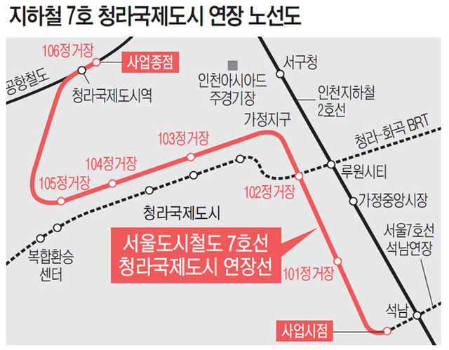 ▲ 1-1._7호선_연장_위성도면 (1)