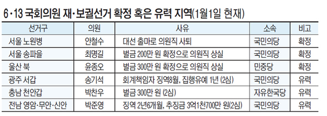 %EC%A0%9C%EB%AA%A9%20%EC%97%86%EC%9D%8C-7%20%EC%82%AC%EB%B3%B8.JPG